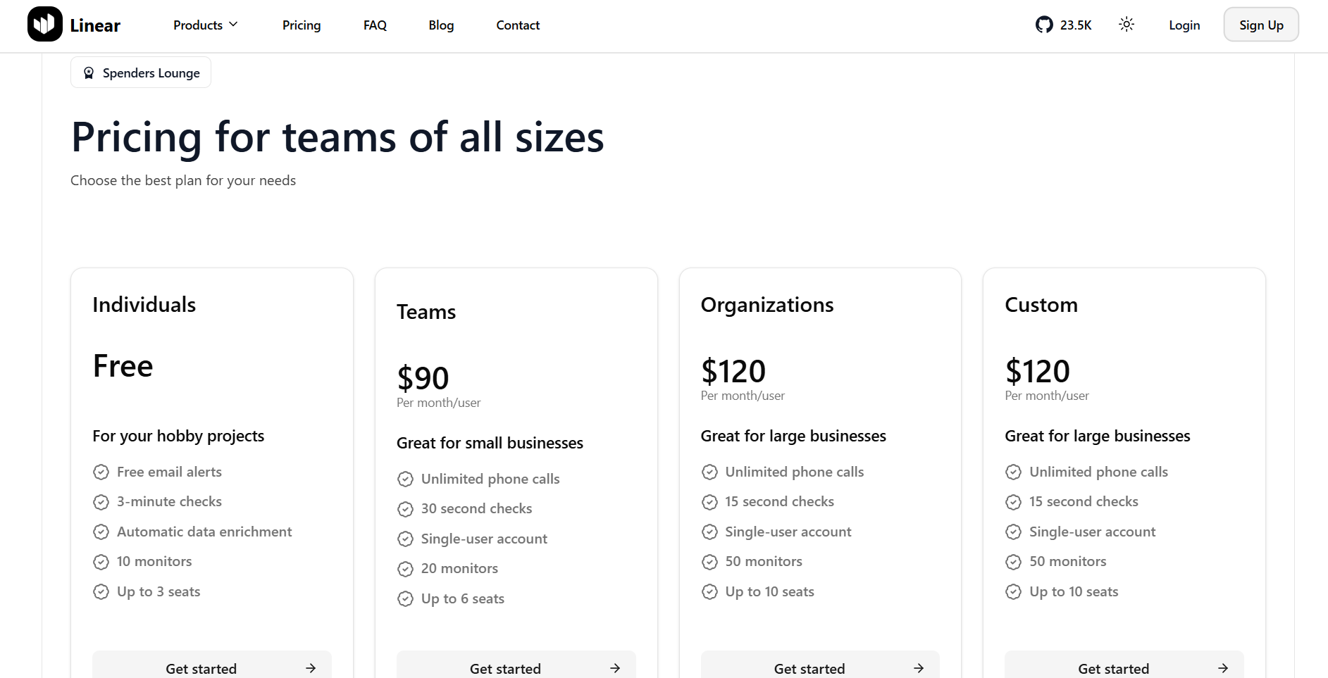 Linear Temp — Dashboard